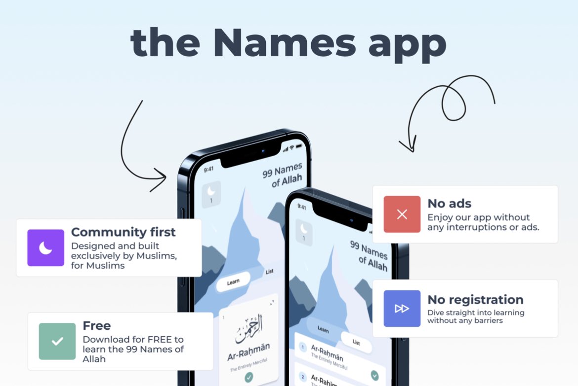 The Names App